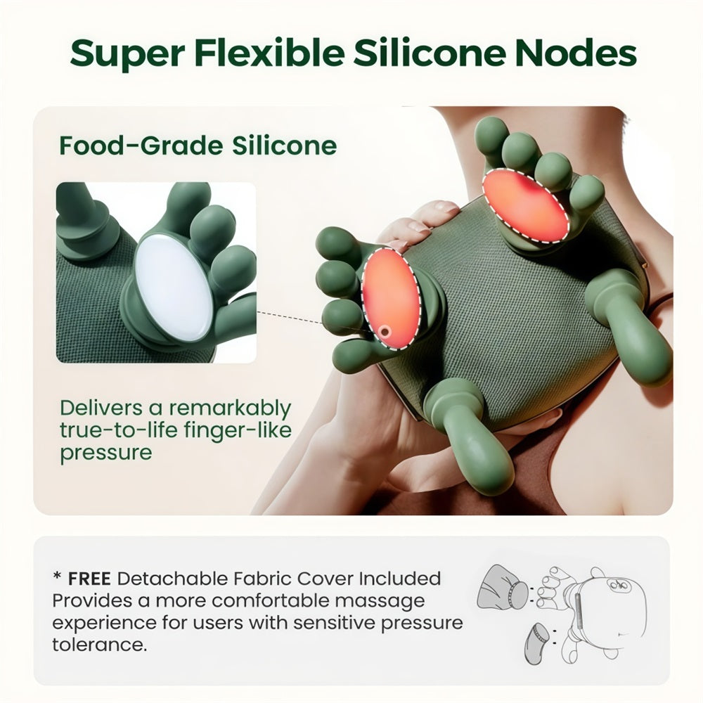 Siaasoo® – Bionic Hand Massager